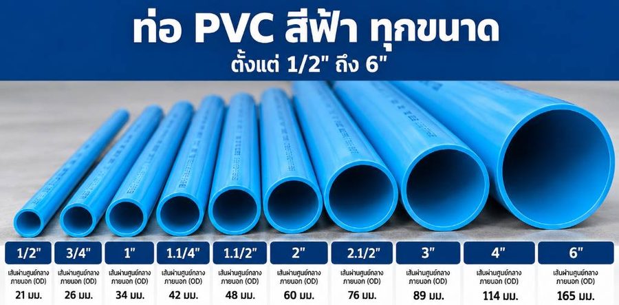 ท่อ PVC สีฟ้า (ท่อประปา)