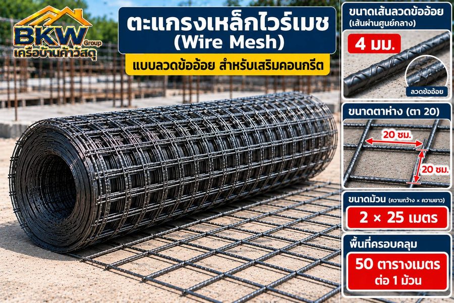 ไวร์เมช (ตะแกรงเหล็กม้วน)